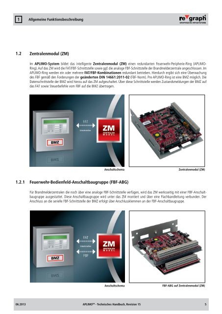 APLIMO-Technisches Handbuch - re'graph GmbH