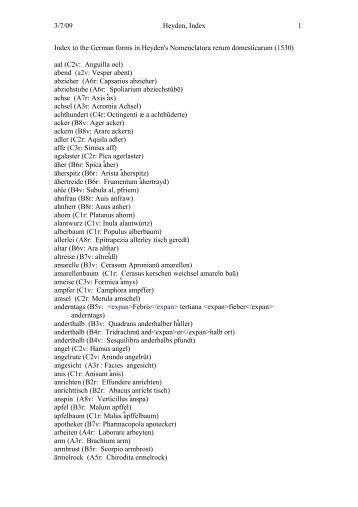 3/7/09 Heyden, Index 1 Index to the German ... - germanstudies.org.uk.