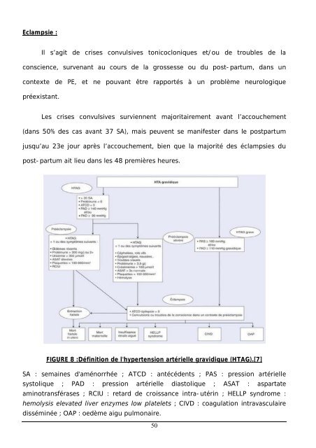 L'ECLAMPSIE EN REANIMATION - Faculté de Médecine et de ...