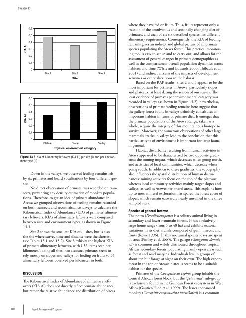 Rapid survey of the birds of the Atewa Range Forest Reserve, Ghana