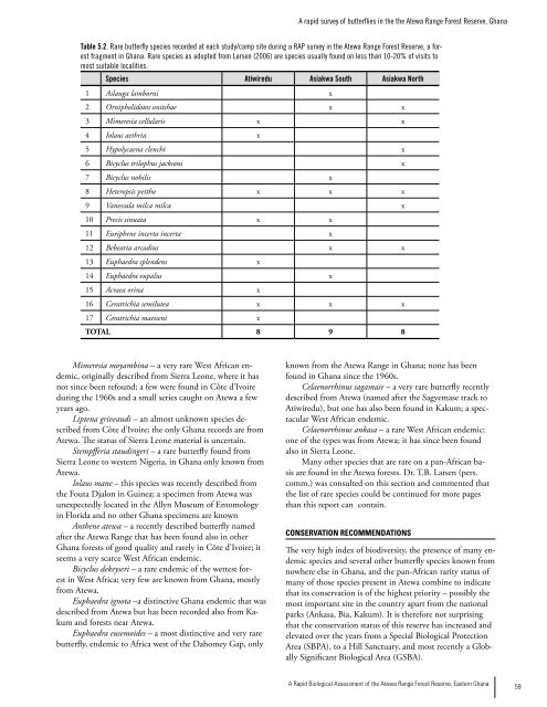 Rapid survey of the birds of the Atewa Range Forest Reserve, Ghana