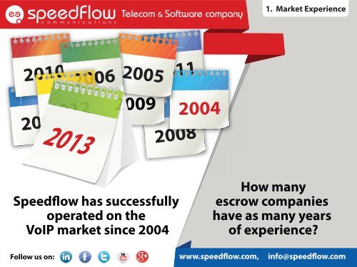 Speedflow or Escrow Provider? - Speedflow Communications