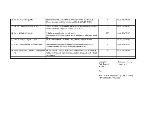 4. Pemenang Hibah Penelitian Grup Riset