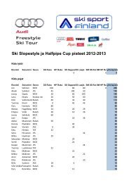 Ski Slopestyle ja Halfpipe Cup pisteet 2012-2013