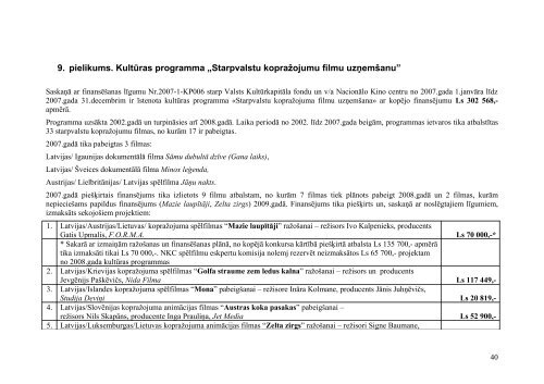 2007. gada pÄrskats - NacionÄlais Kino centrs