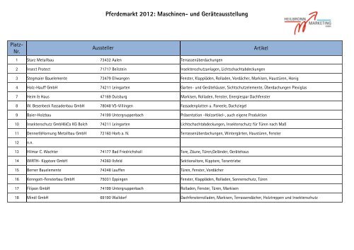 Pferdemarkt 2012: Maschinen- und ... - Heilbronn Marketing GmbH