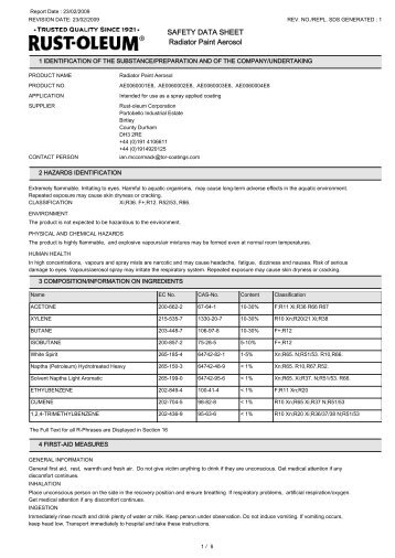 Download .pdf - Rust-Oleum Spray Paint