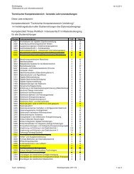 Technischer Kompetenzbereich - benotete Lehrveranstaltungen ...