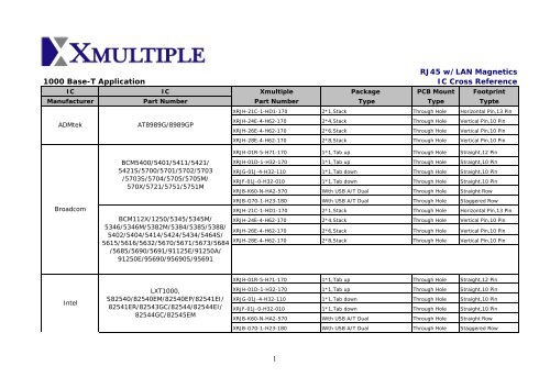 IC Cross Reference Listings - Xmultiple