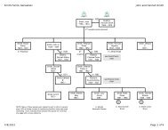 Smith Genealogy Diagram - Susan Dorey Designs