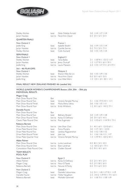 SQUASH NEW ZEALAND Annual Report - Devoy Squash & Fitness ...