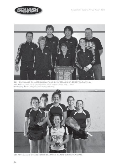 SQUASH NEW ZEALAND Annual Report - Devoy Squash & Fitness ...