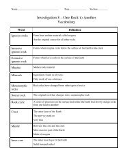 Definitions for Investigation 8 Vocabulary words