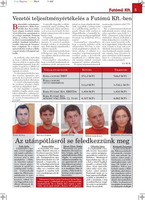 Magazin letÃ¶ltÃ©se PDF formÃ¡tumban - RÃBA JÃ¡rmÅ±ipari Holding Nyrt.