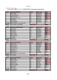D Grade Womens Player List version 3.pdf - Devoy Squash ...
