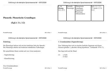 Phonetik: Phonetische Grundlagen (EgLi: 3.1, 3.2)