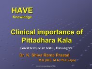 Pittadhara Kala - Techno Ayurveda