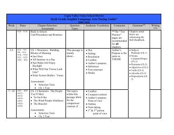 Sixth Grade English Language Arts Pacing Guide* - Cajon Valley ...