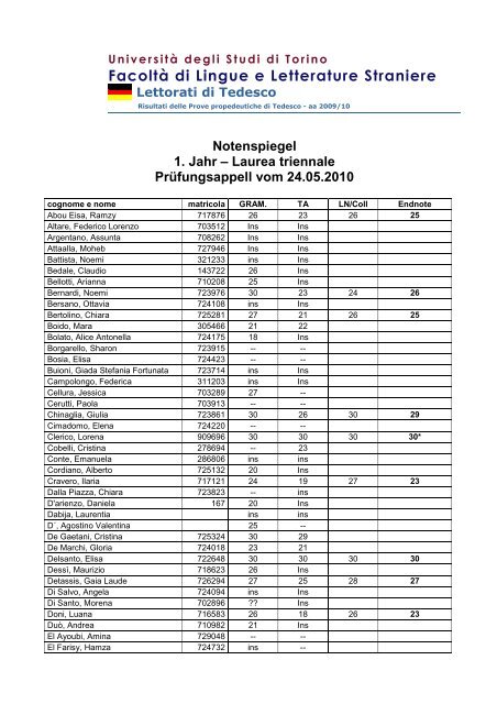 I. anno trien. - Lettorati di Tedesco - UniversitÃ  degli Studi di Torino