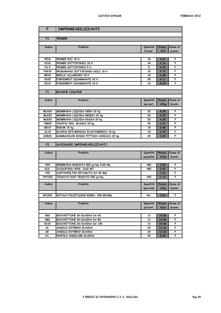 LISTINO PREZZI FEBBRAIO 2012 - GypSum srl