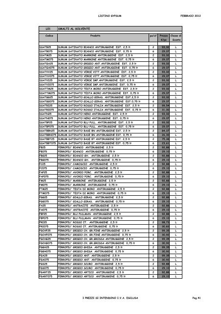 LISTINO PREZZI FEBBRAIO 2012 - GypSum srl