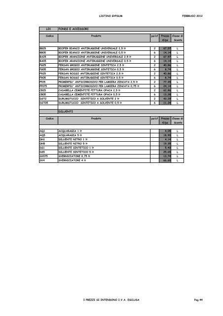 LISTINO PREZZI FEBBRAIO 2012 - GypSum srl