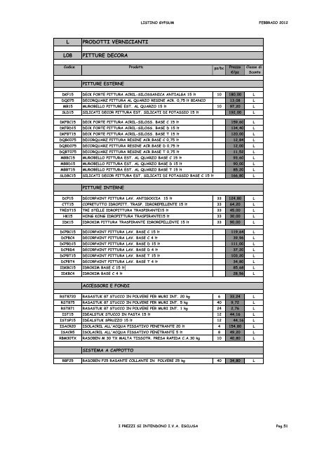 LISTINO PREZZI FEBBRAIO 2012 - GypSum srl