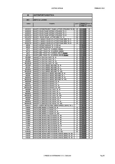 LISTINO PREZZI FEBBRAIO 2012 - GypSum srl