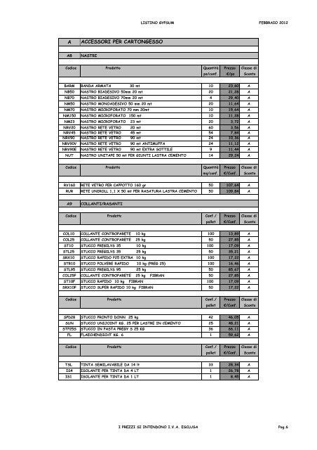 LISTINO PREZZI FEBBRAIO 2012 - GypSum srl