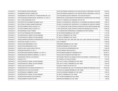 CHEQUES 2013.pdf - Instituto Jalisciense de Ciencias Forenses