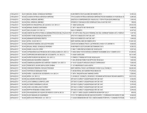 CHEQUES 2013.pdf - Instituto Jalisciense de Ciencias Forenses