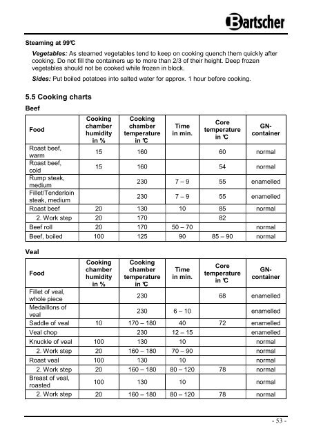 Bedienungsanleitung Instruction manual Mode d ... - Bartscher GmbH