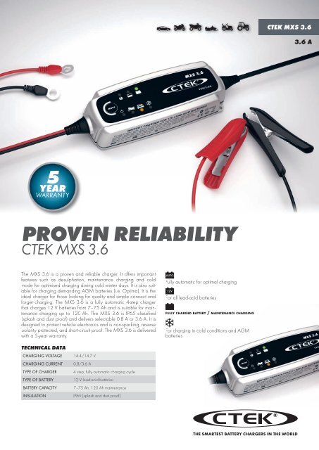 Product news - CTEK MXS battery charger