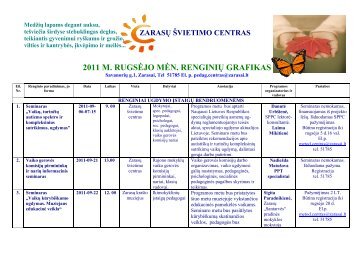 2011 m. rugsÄjo mÄnesio renginiai - ZarasÅ³ Å¡vietimo centras