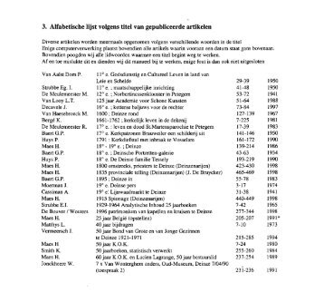 3. Alfabetische lijst volgens titel van gepubliceerde ... - KGK Deinze