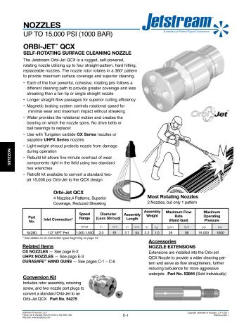 Section E-Nozzles - Jetstream