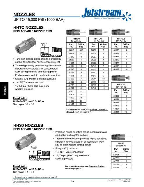 Teejet Orifice Chart