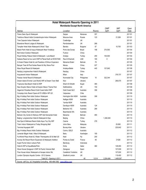 World Hotel Waterpark Construction Report - JLC Hospitality ...