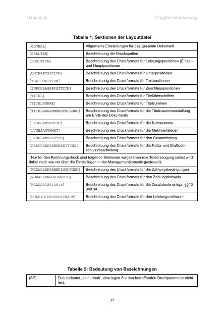 Auftragsjournal - handwerk2006.de