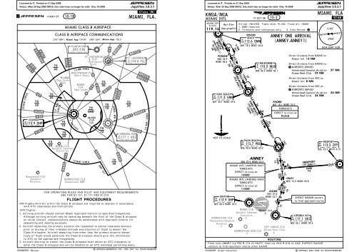 Kmia Charts Jeppesen