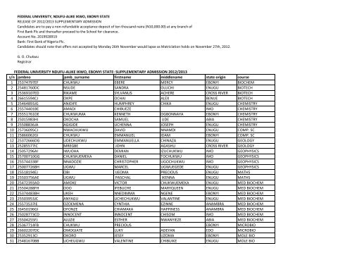 supplementary admission 2012/13 - Funai