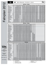 10 - Kevag