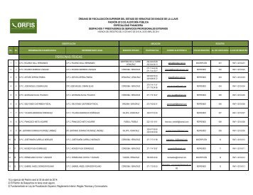 Auditoría Financiera - Orfis