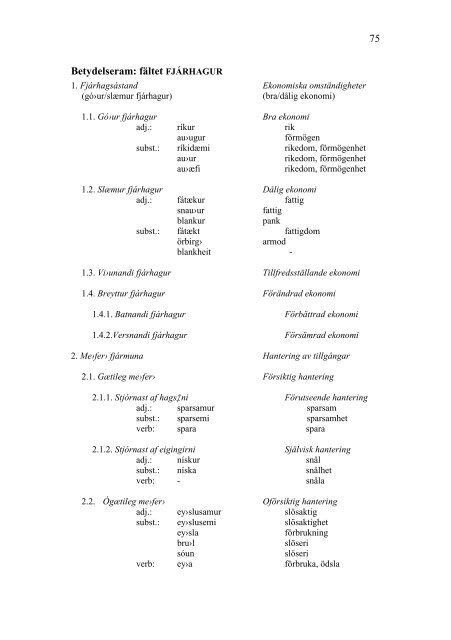 LEXICONORDICA 8 - Nordisk Sprogkoordination