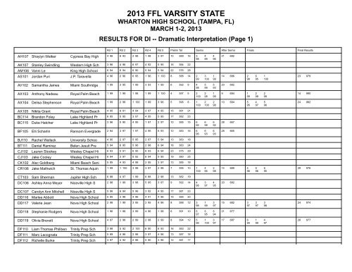 2013 FFL VARSITY STATE