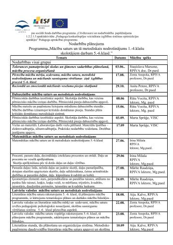 NodarbÄ«bu plÄnojums ProgrammaâMÄcÄ«bu saturs un tÄ ... - rpiva