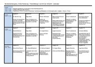 âFrÃ¼he FÃ¶rderung â FrÃ¼he Bildungâ vom 9.9. bis 10.9.2011 â Zeitraster