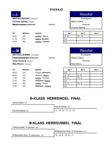 Resultatprogram Kinnarps Open 2001 - Swipnet.se