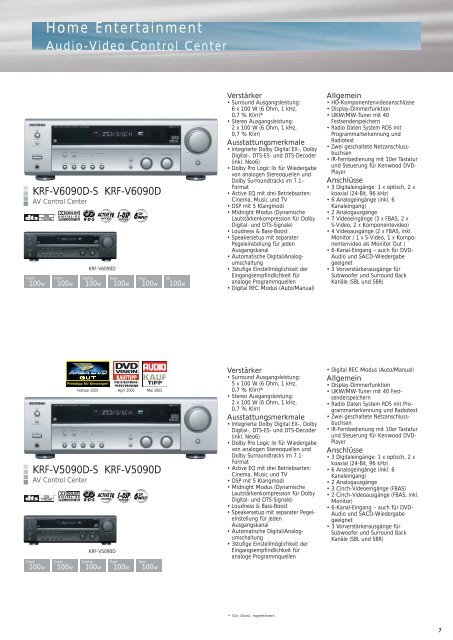 HOME ENTERTAINMENT 2005 - Kenwood