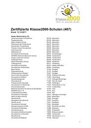 Zertifizierte Klasse2000-Schulen (467)